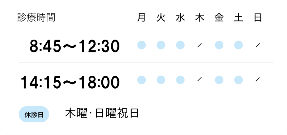 診療時間
